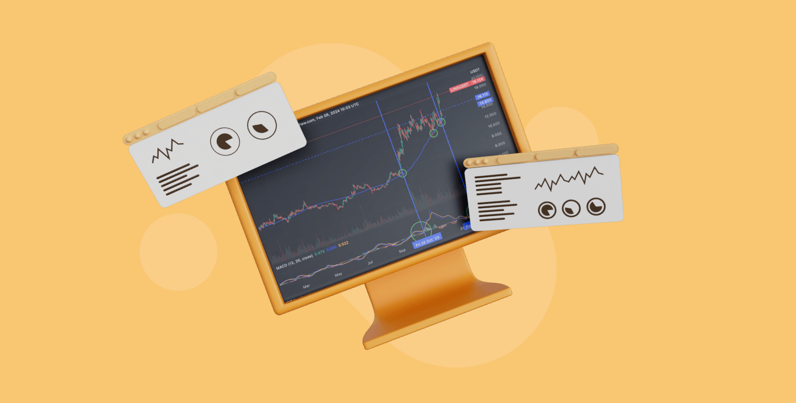 Long-Term Investment Strategy: SMA100 & MACD
