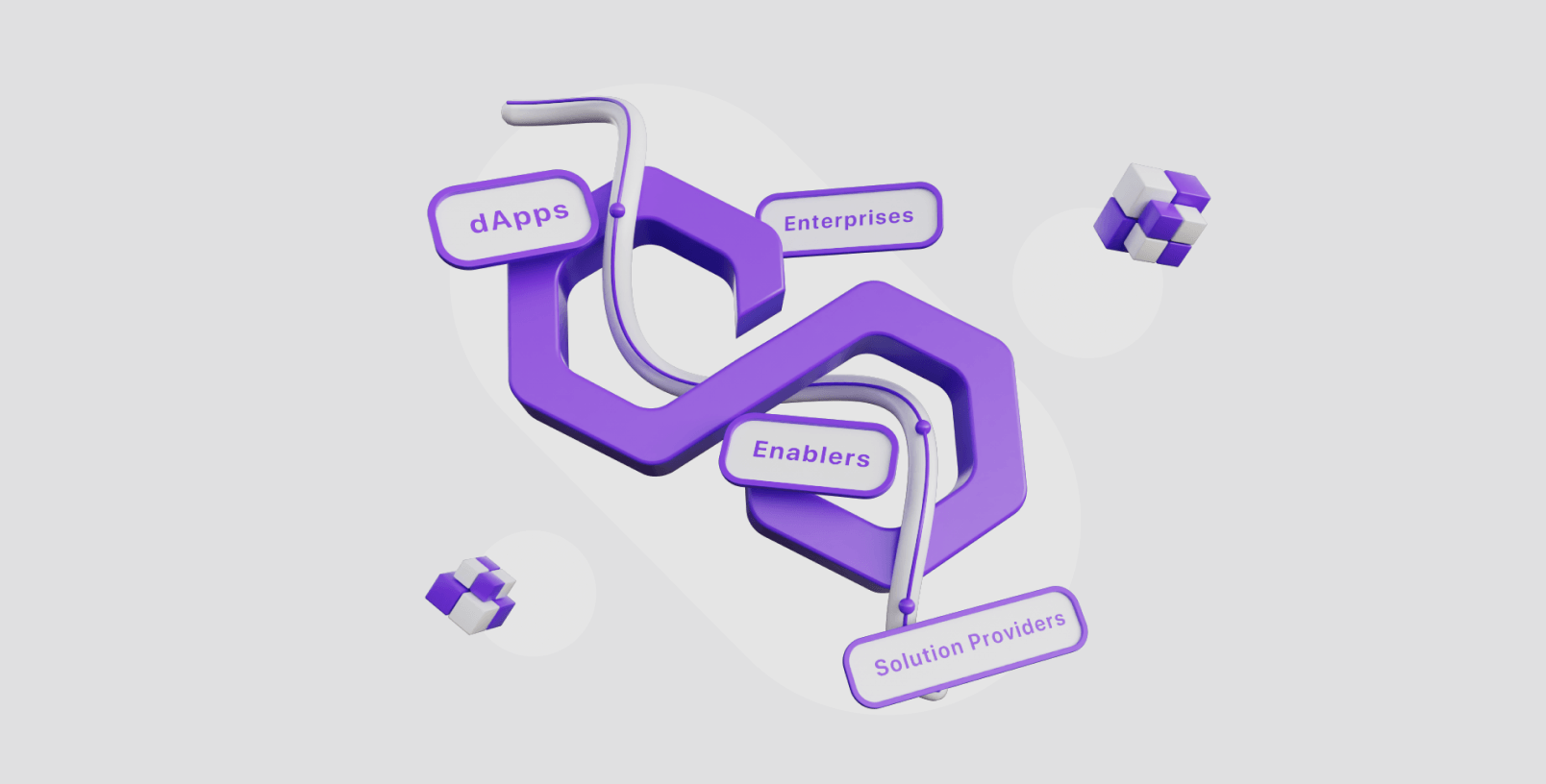 What is Polygon: Polygon Ecosystem Review