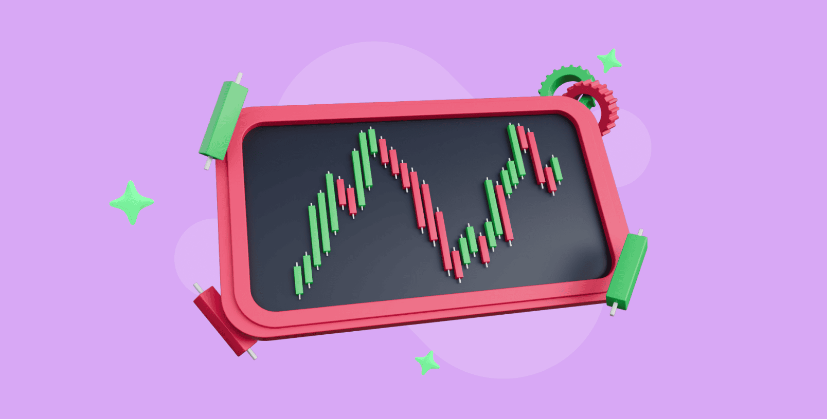Market Uncertainty Strategy