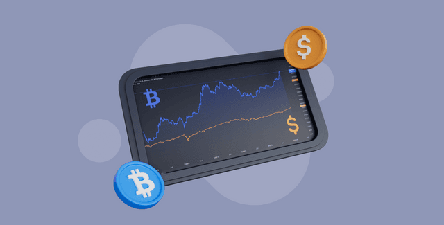 BTC and S&P 500 Indexes Correlation: Sharpe and Sortino Ratios