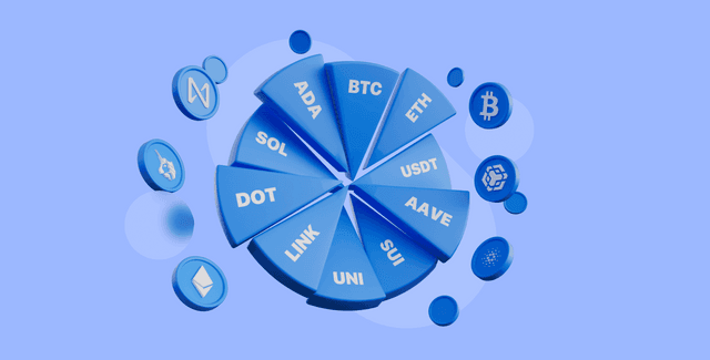 Grand Crypto Portfolio