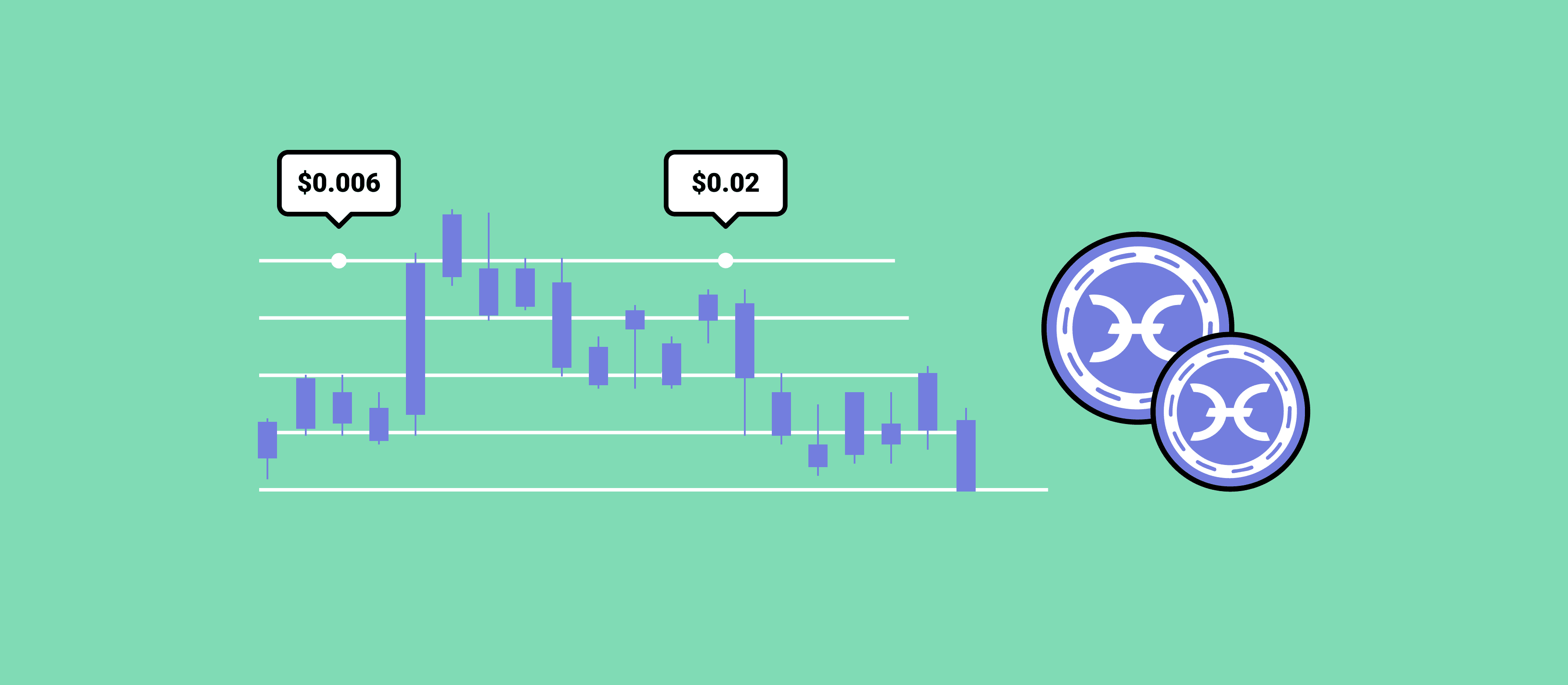 Predicción del Precio del Holo 2025 2030 2040 y la Previsión de HOT