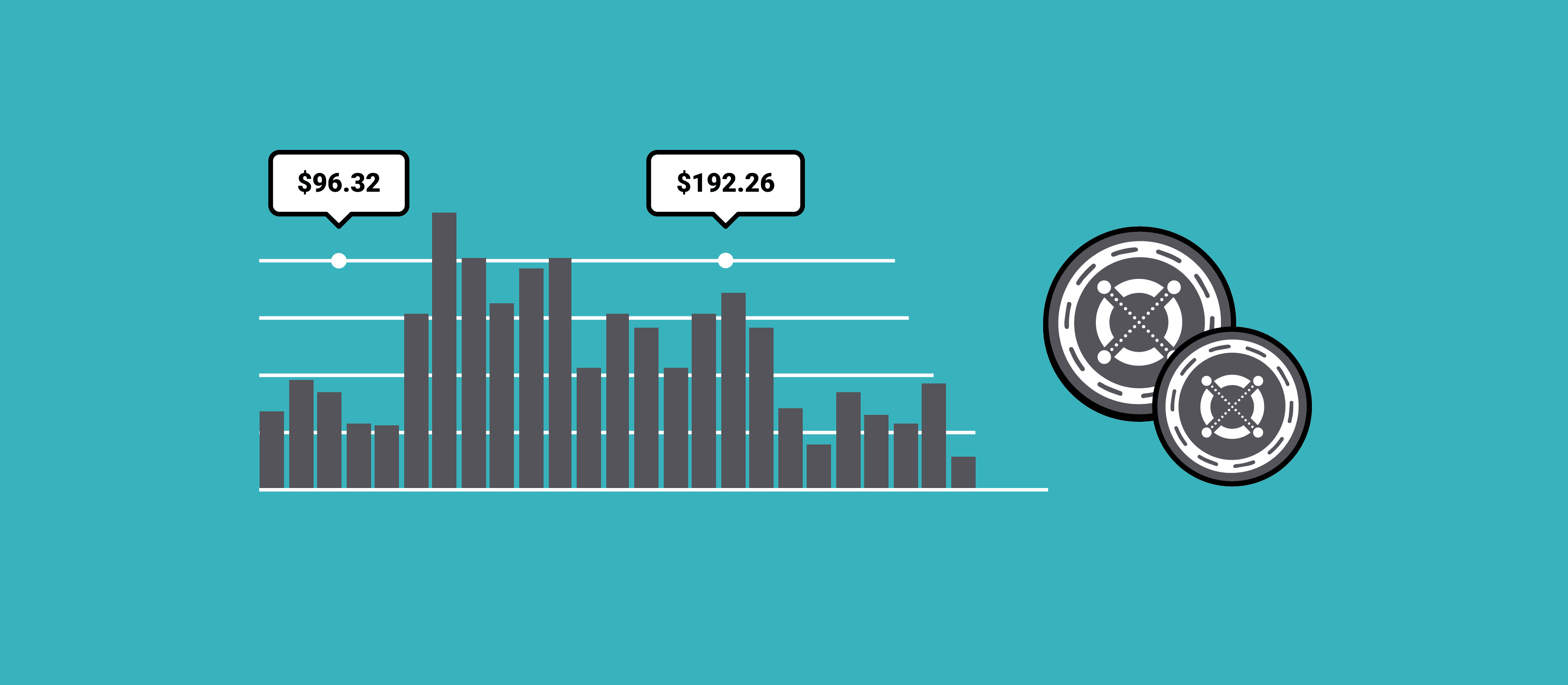 Predicción de Precio MultiversX 2025 2030 2040 y Pronóstico de EGLD