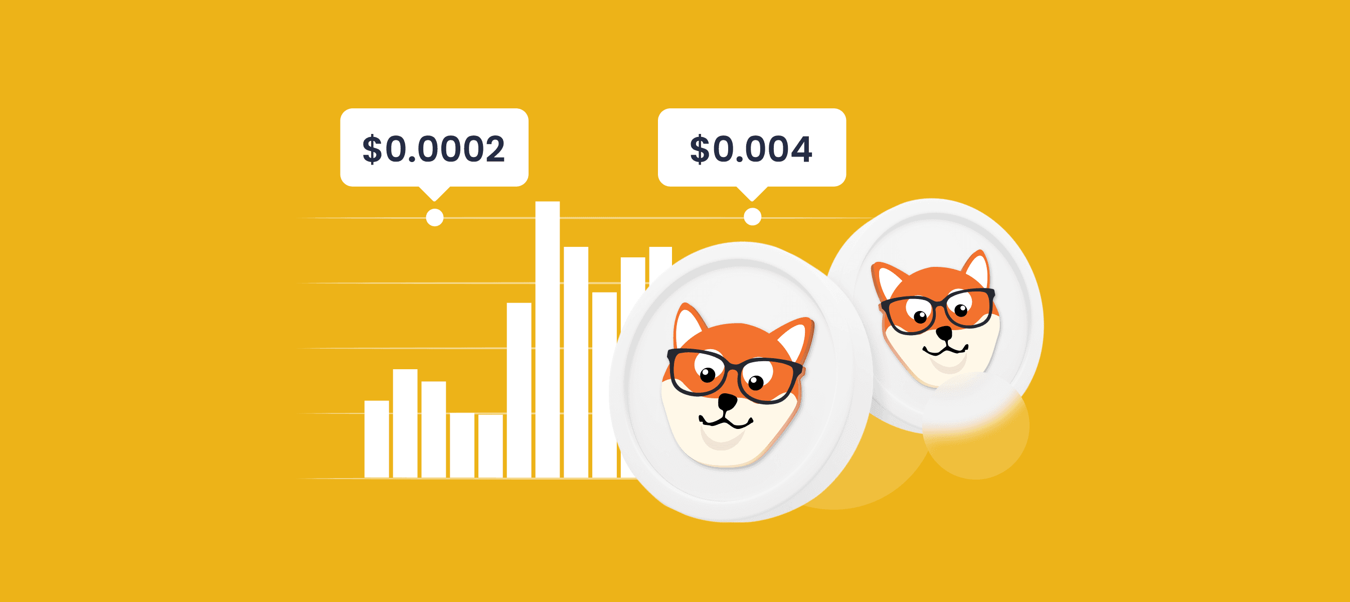 Predicción de Precio Woofwork.io (WOOF) 2025, 2030, 2035 - El Futuro de WOOF