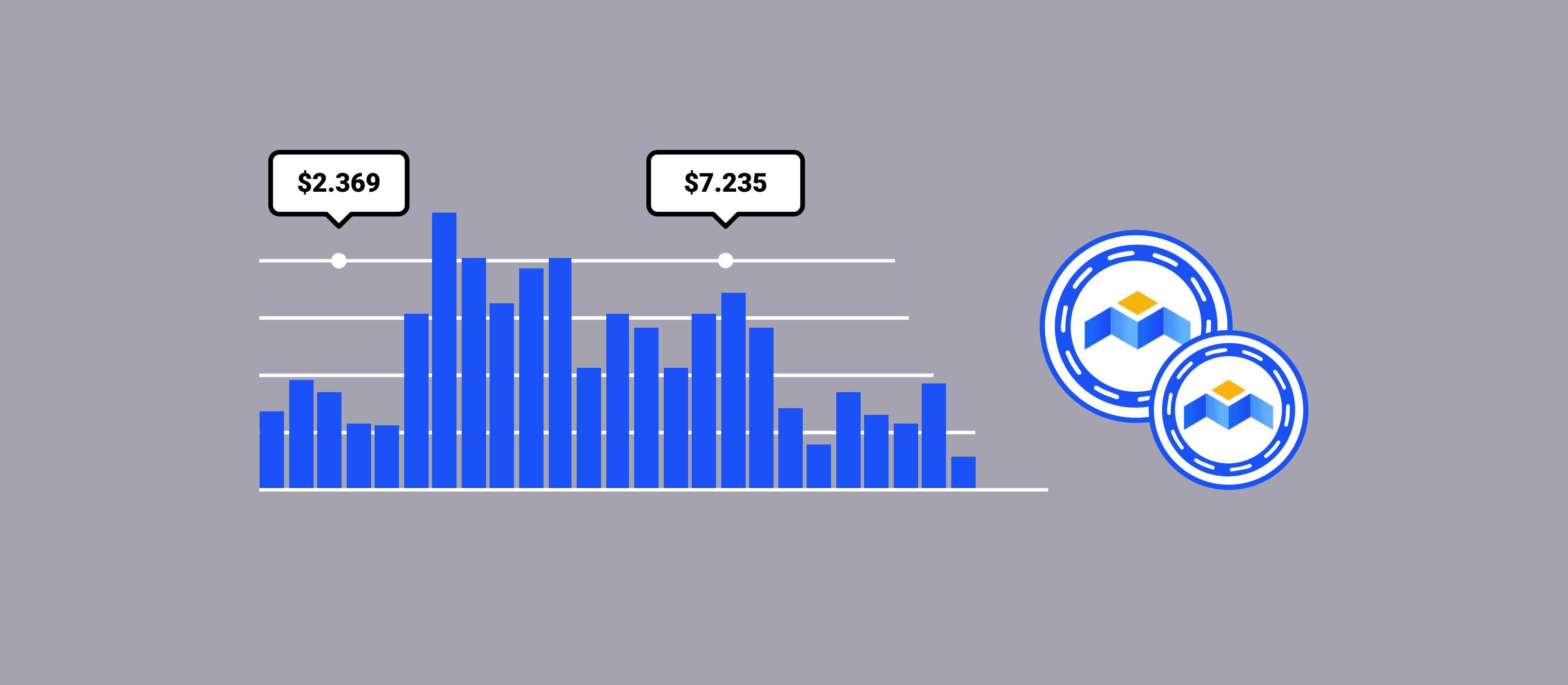 Predicción de Precio de MOBOX para 2025, 2030 y 2040 y Pronóstico de MBOX
