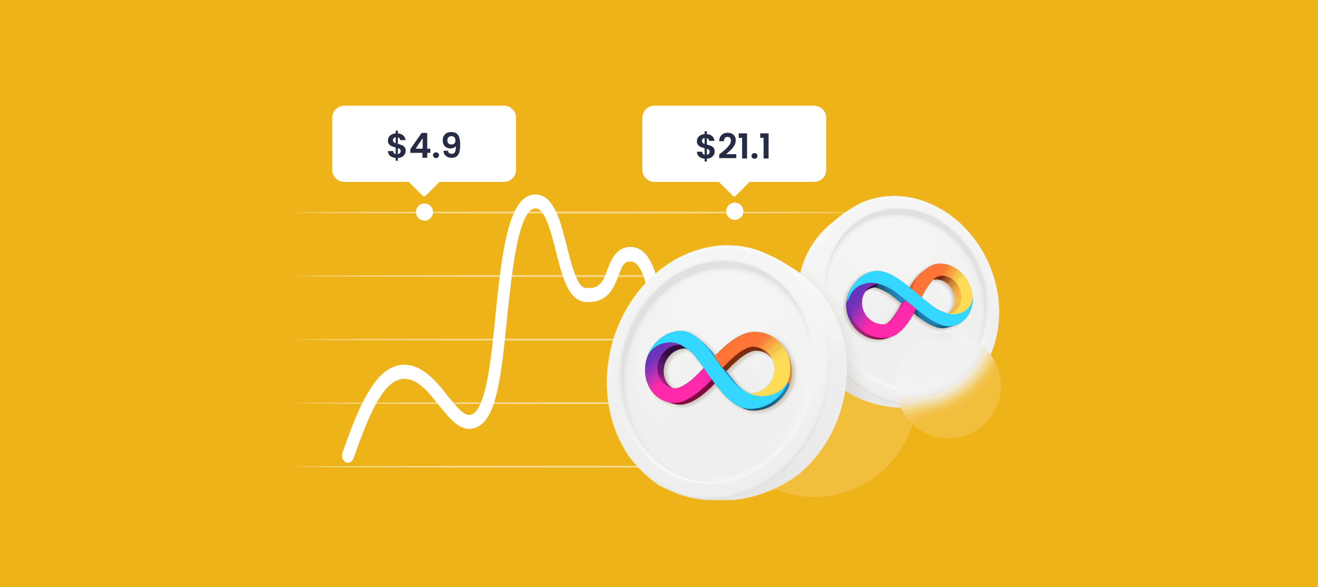 Predicción de Precios de ICP Crypto para 2025 2030 - ¿Es ICP una Buena Inversión?